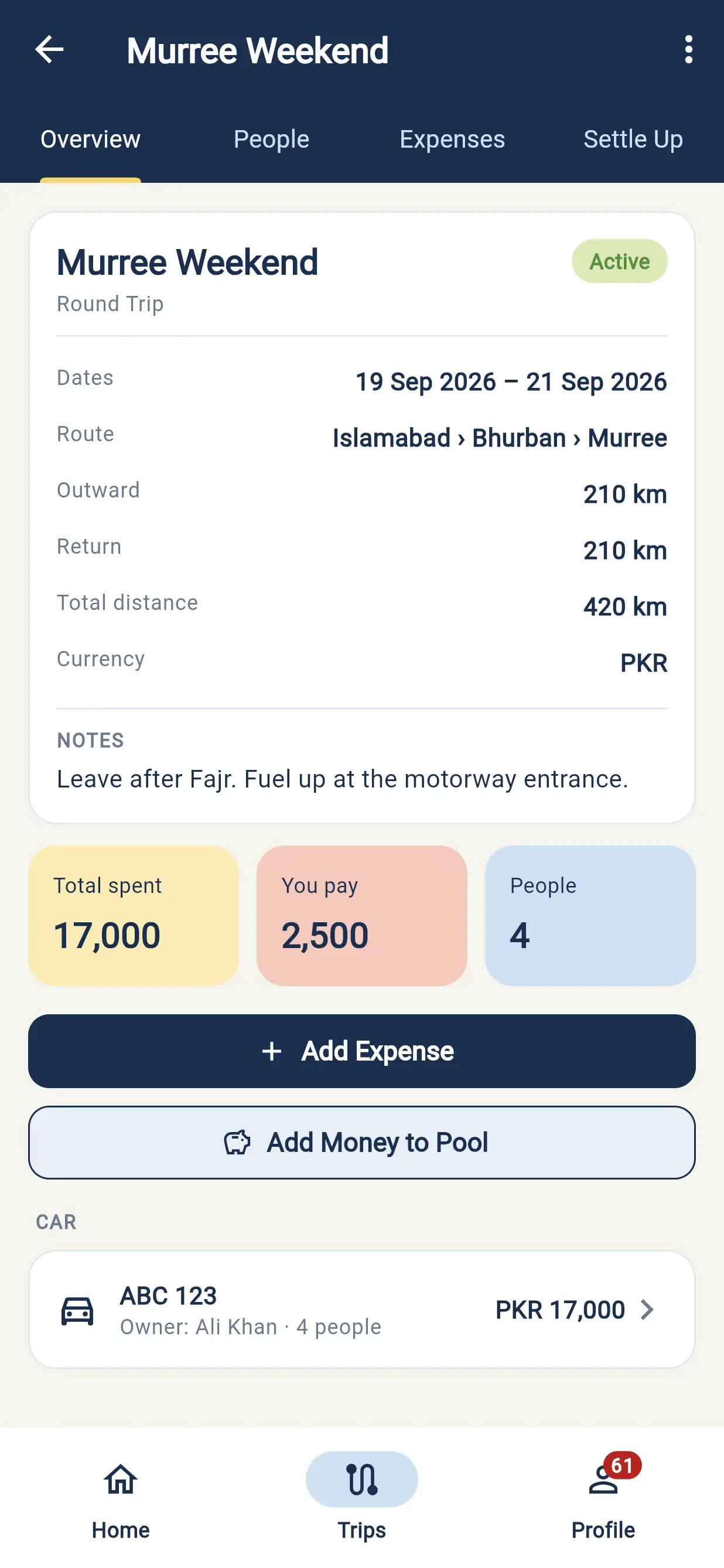 Trip overview for a Murree weekend: car, people, spend and balances